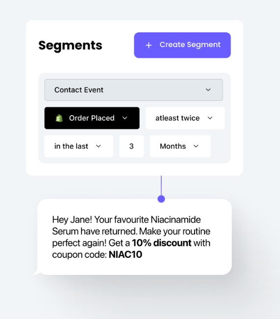  Image showing customer segmentation based on purchase history.