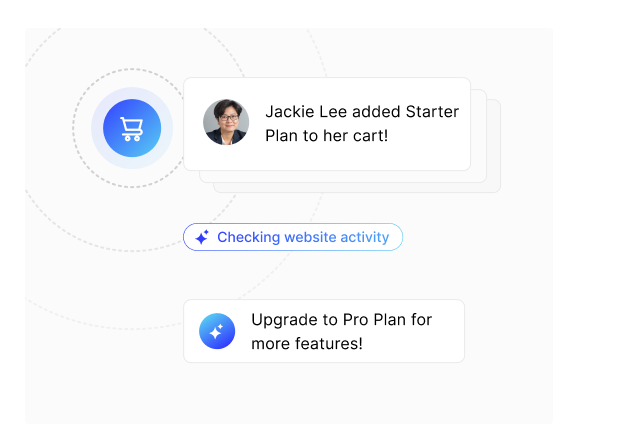 Marketing AI agents driving additional revenue